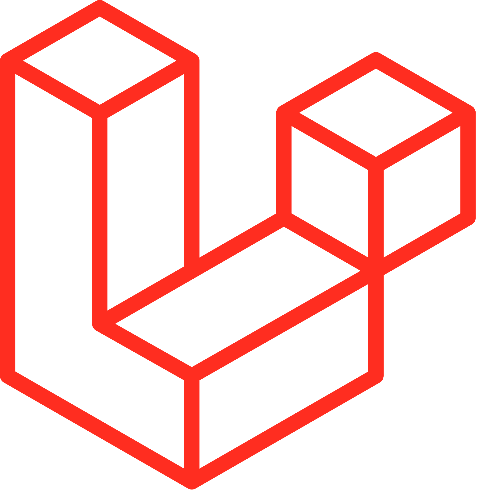 Laravel Laravel